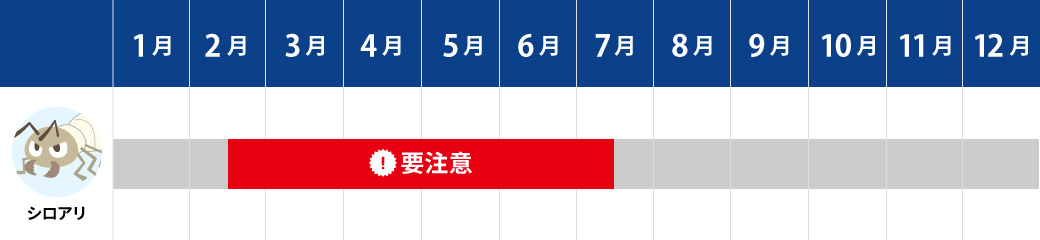 シロアリ・害虫害獣カレンダー